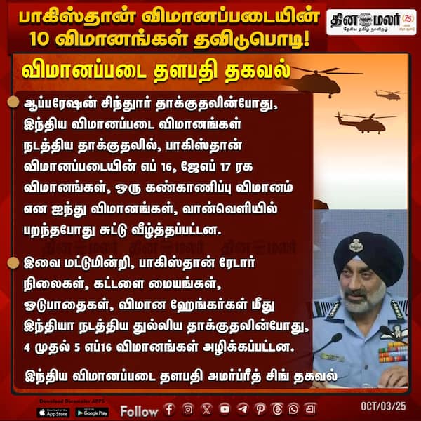 பாகிஸ்தான் விமானப்படையின் 10 விமானங்கள் தவிடுபொடி! 