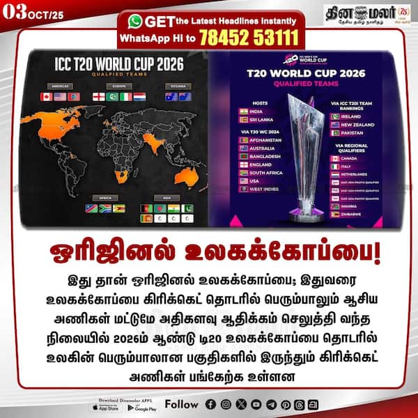 ஒரிஜினல் உலகக்கோப்பை! 