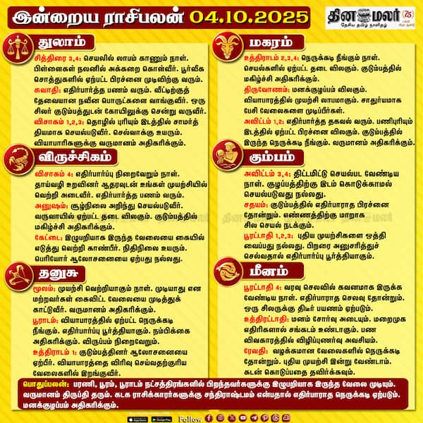  இன்றைய ராசிபலன்[04.10.2025 ] 