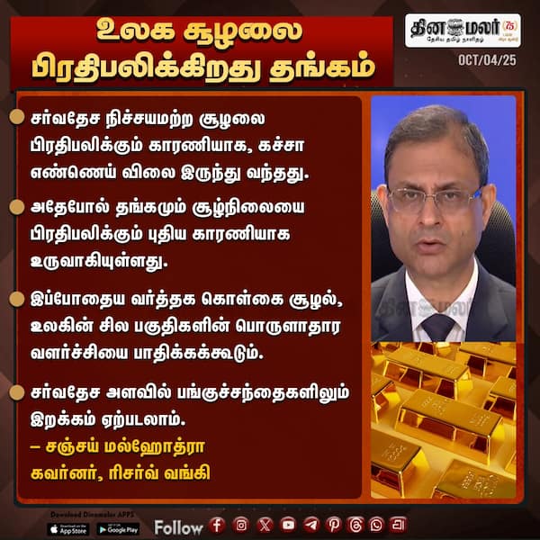 உலக சூழலை பிரதிபலிக்கிறது தங்கம் 