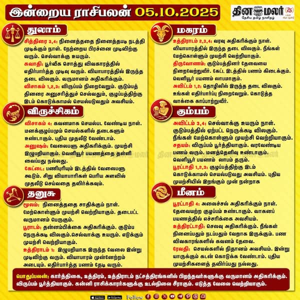 இன்றைய ராசிபலன்[05.10.2025 ] 