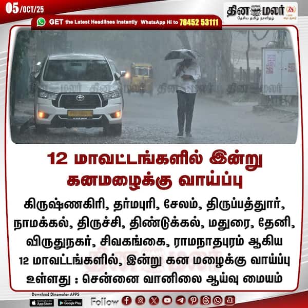 12 மாவட்டங்களில் இன்று கனமழைக்கு வாய்ப்பு 