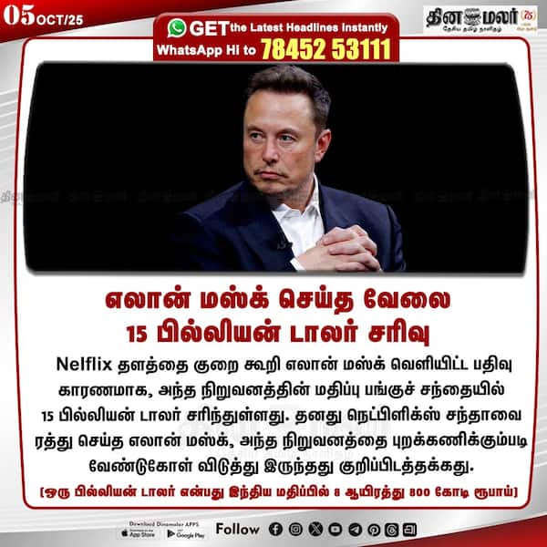 எலான் மஸ்க் செய்த வேலை 15 பில்லியன் டாலர் சரிவு