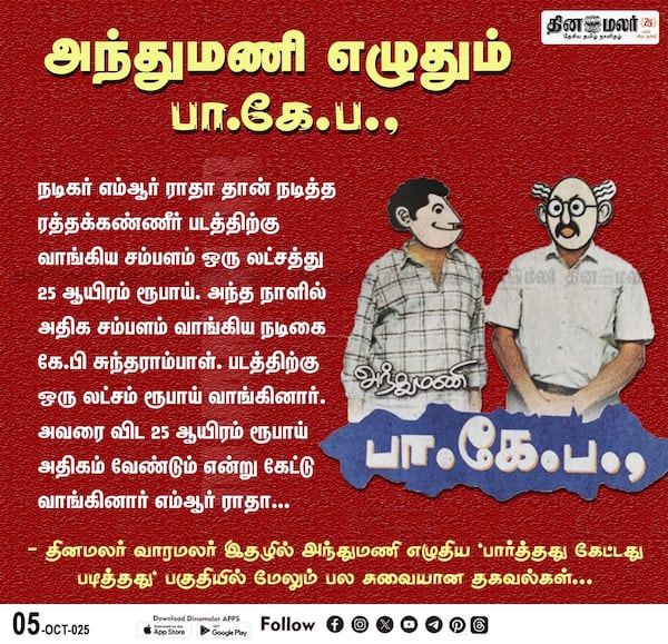 அந்துமணி எழுதும் பா.கே.ப. 