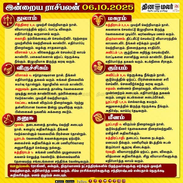 இன்றைய ராசிபலன்[ 06.10.2025 ] 
