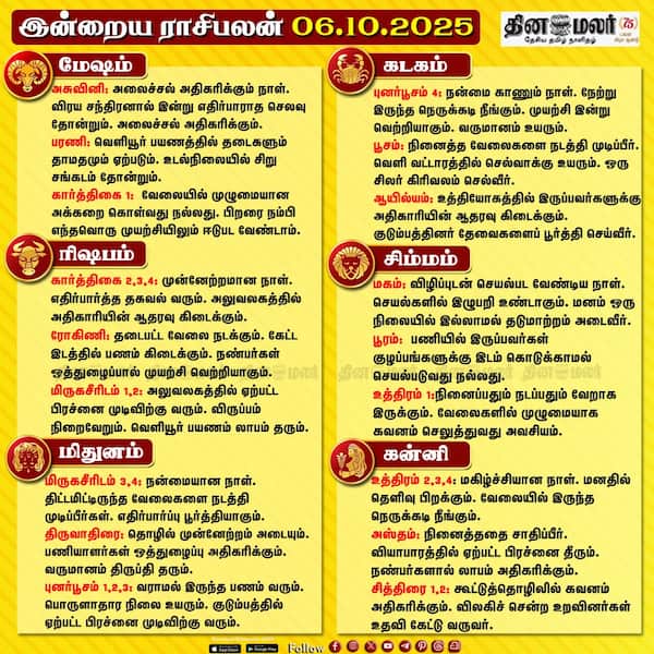 இன்றைய ராசிபலன் [ 06.10.2025 ] 