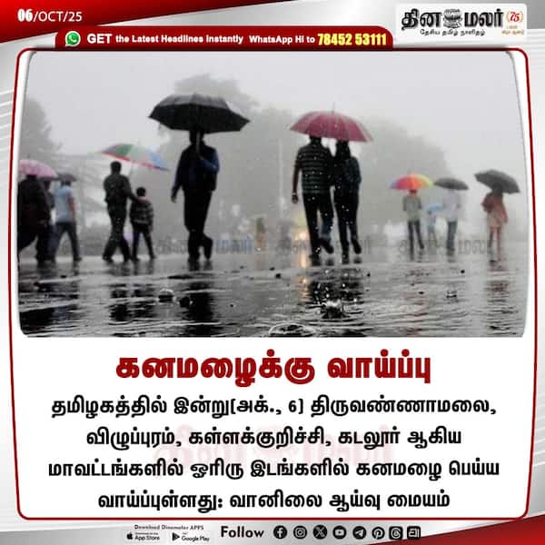 கனமழைக்கு வாய்ப்பு 