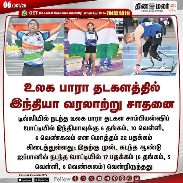 உலக பாரா தடகளத்தில் இந்தியா வரலாற்று சாதனை 