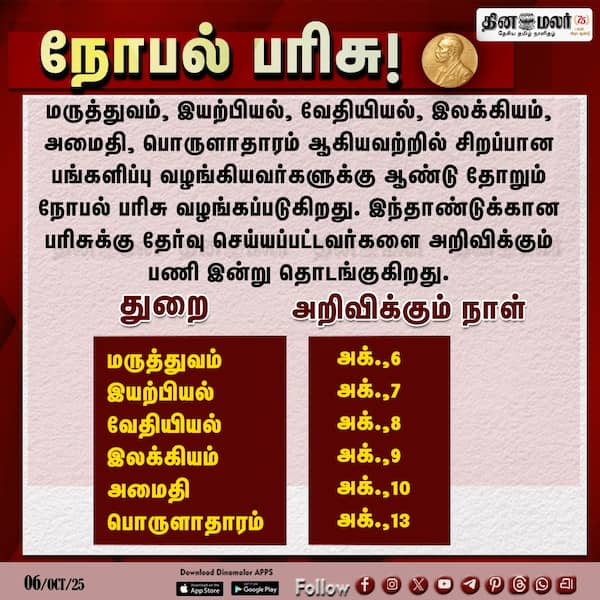 நோபல் பரிசு! 