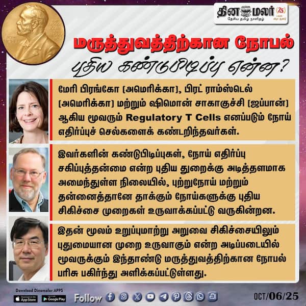 மருத்துவத்திற்கான நோபல் புதிய கண்டுபிடிப்பு என்ன? 