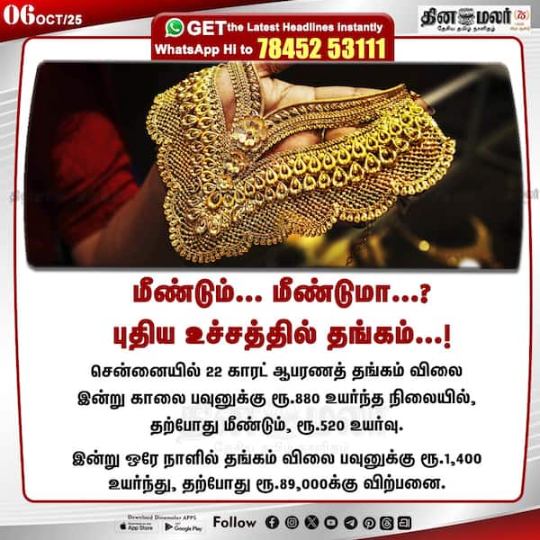 மீண்டும்... மீண்டுமா...? புதிய உச்சத்தில் தங்கம்...!