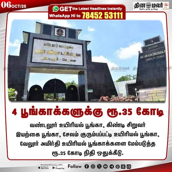 4 பூங்காக்களுக்கு ரூ.35 கோடி 