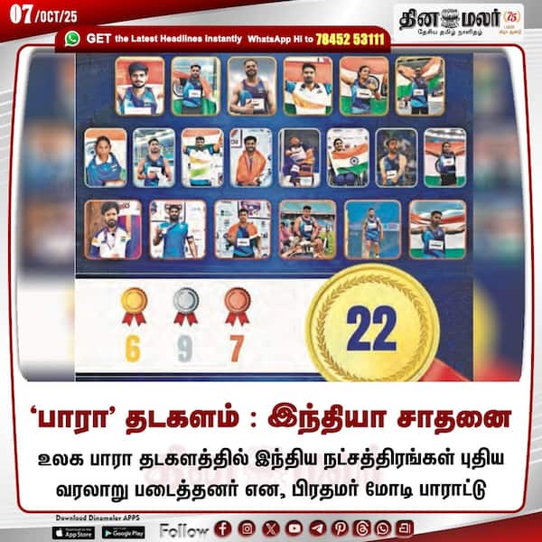 பாரா தடகளம் : இந்தியா சாதனை