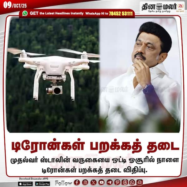 டிரோன்கள் பறக்கத் தடை 