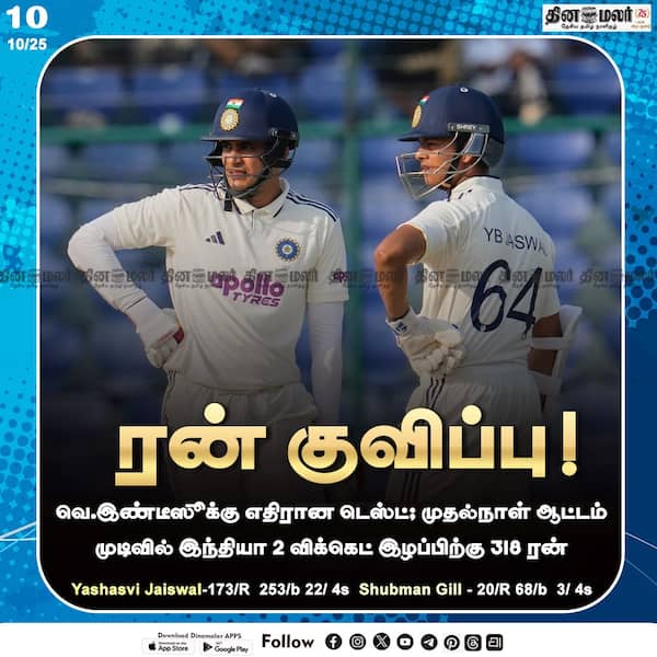 ரன் குவிப்பு! 