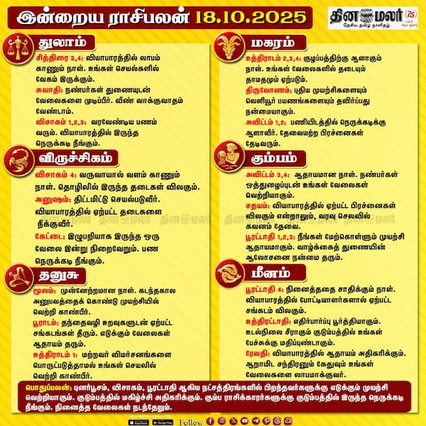 இன்றைய ராசிபலன் [18.10.2025] 