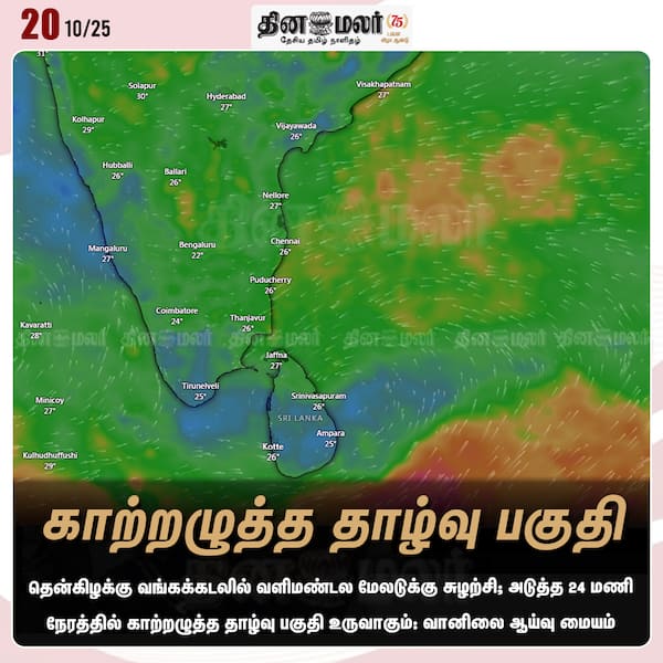 காற்றழுத்த தாழ்வு பகுதி 