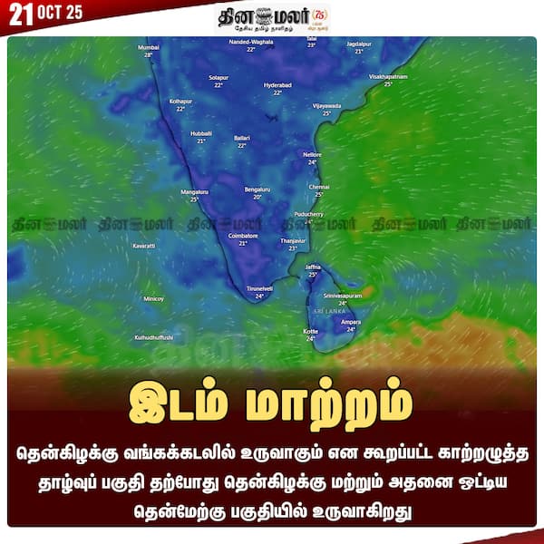 இடம் மாற்றம் 
