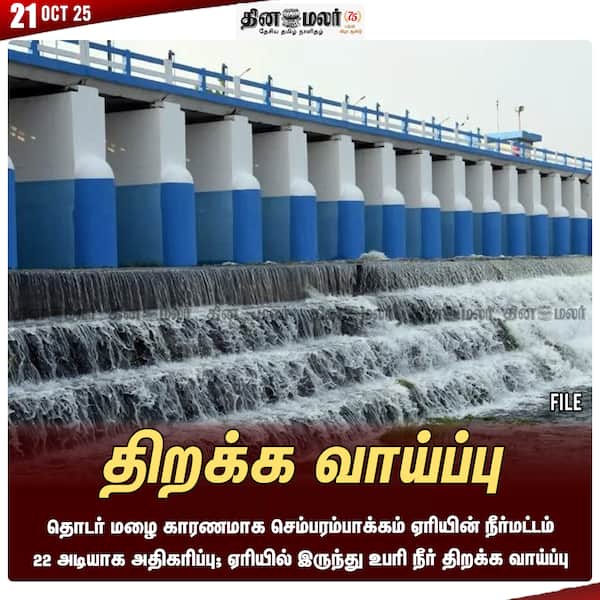 திறக்க வாய்ப்பு 