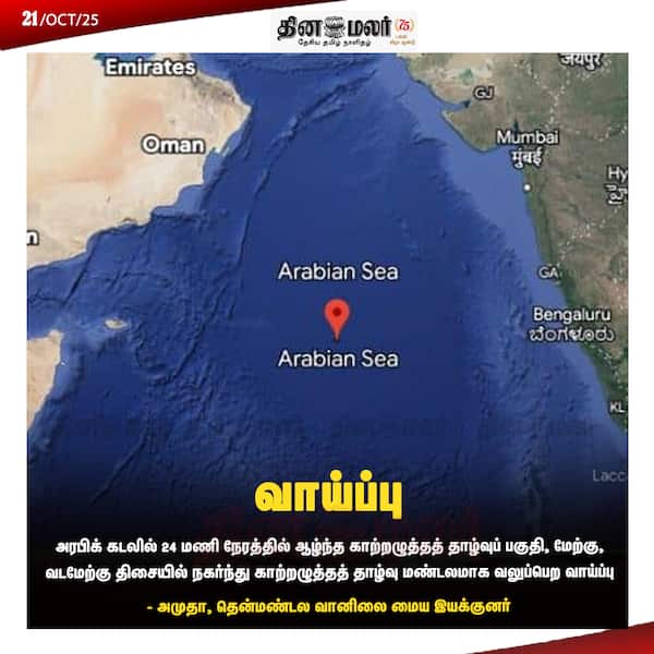வாய்ப்பு 