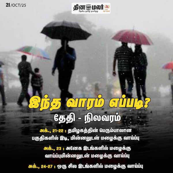 இந்த வாரம் எப்படி? 