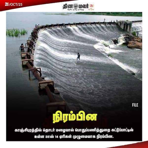 நிரம்பின 