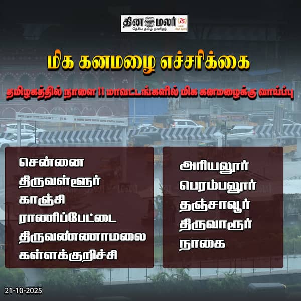 மிக கனமழை எச்சரிக்கை 