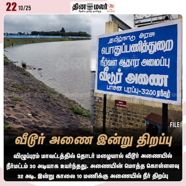 வீடூர் அணை இன்று திறப்பு 