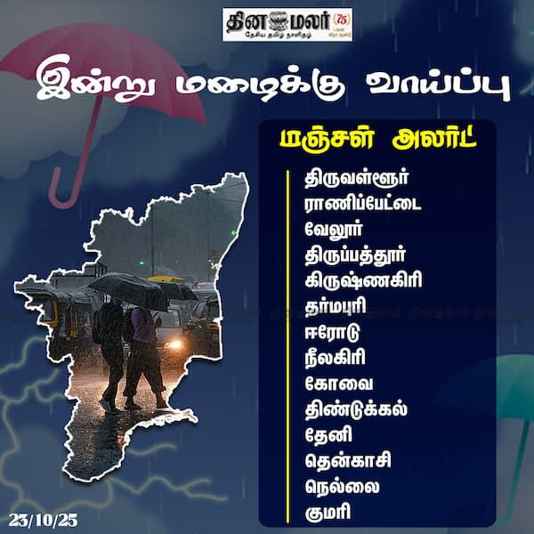 இன்று மழைக்கு வாய்ப்பு 