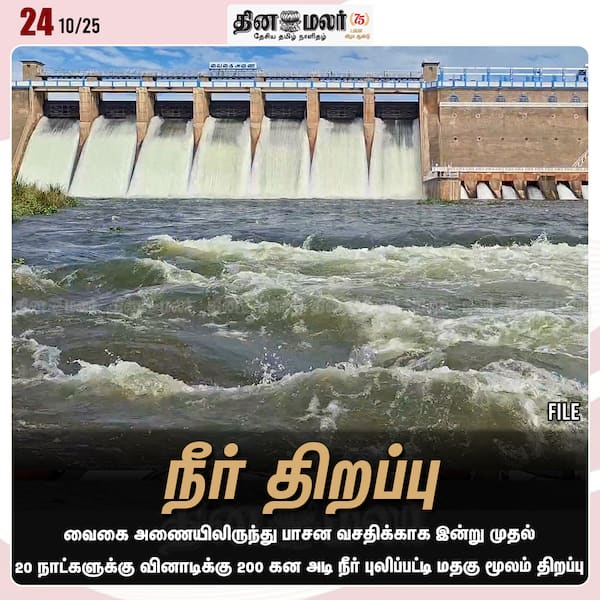 நீர் திறப்பு 