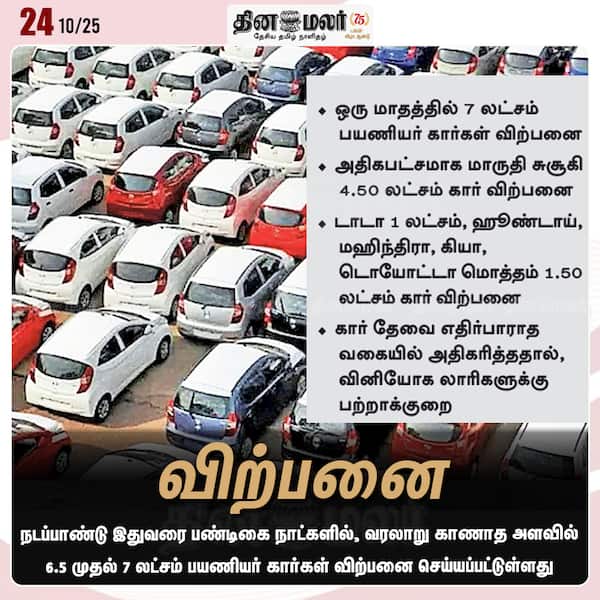 விற்பனை 