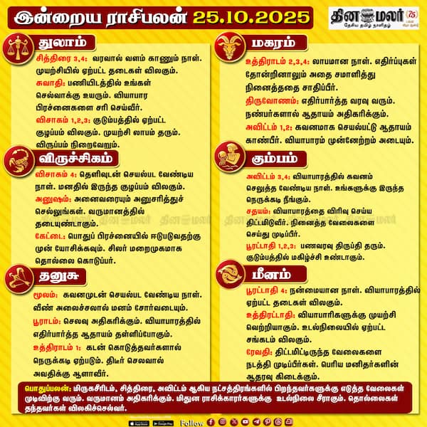 இன்றைய ராசிபலன்[25.10.2025] 