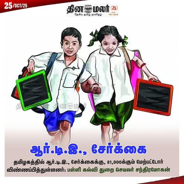 ஆர்.டி.இ. சேர்க்கை 