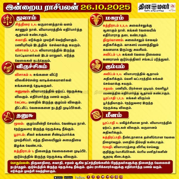 இன்றைய ராசிபலன்[26.10.2025] 