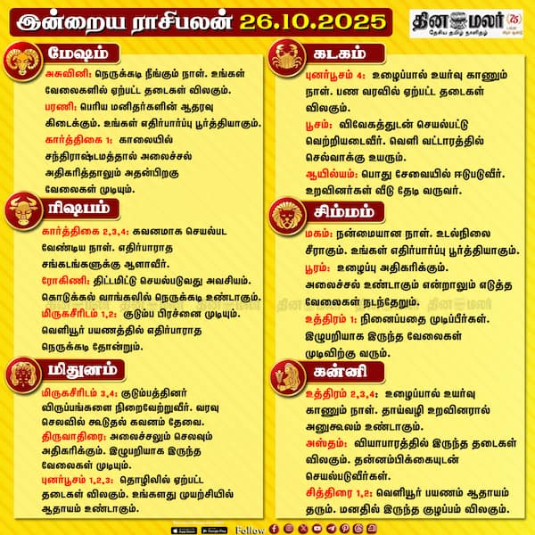 இன்றைய ராசிபலன் [26.10.2025] 