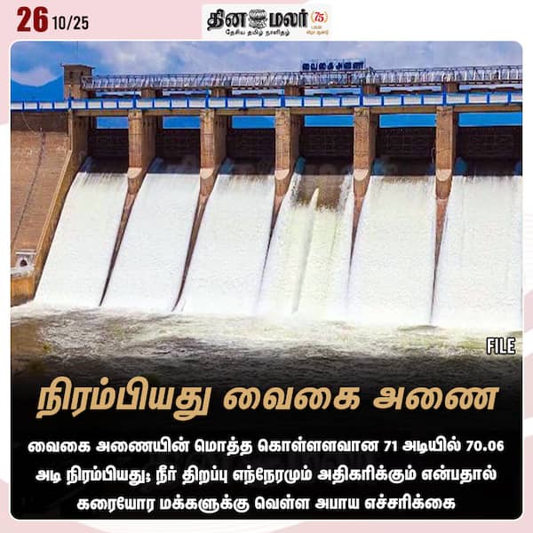நிரம்பியது வைகை அணை 