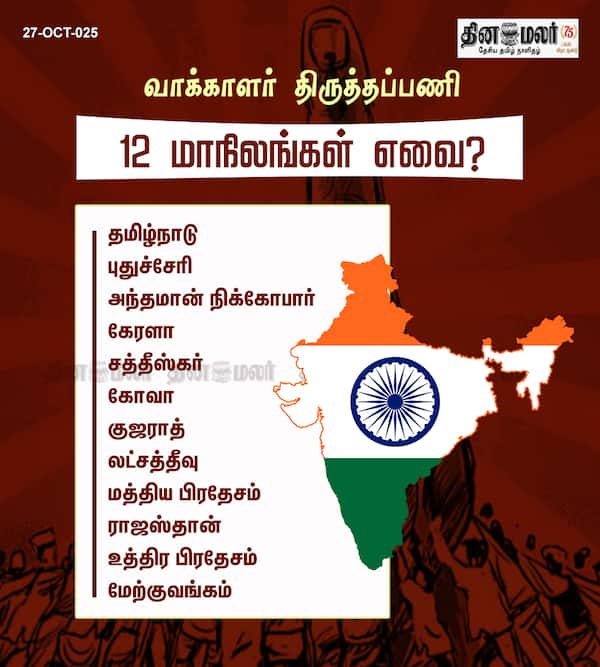 வாக்காளர் திருத்தப் பணி #
