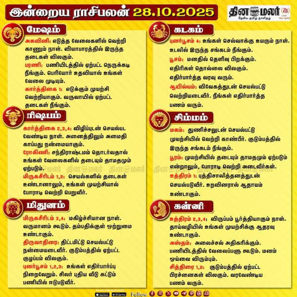 இன்றைய ராசிபலன் [28.10.2025] 