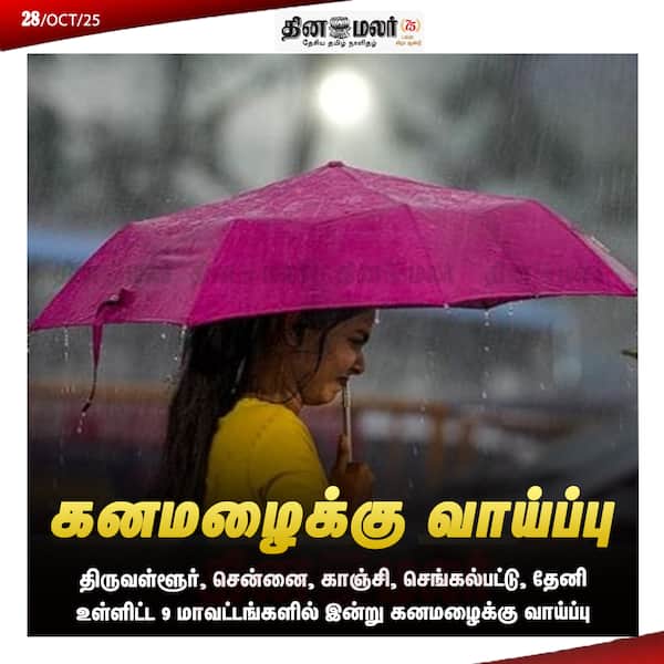 கனமழைக்கு வாய்ப்பு 