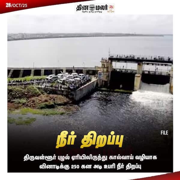 நீர் திறப்பு 