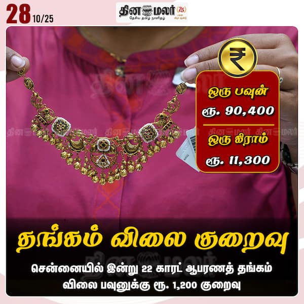தங்கம் விலை குறைவு
