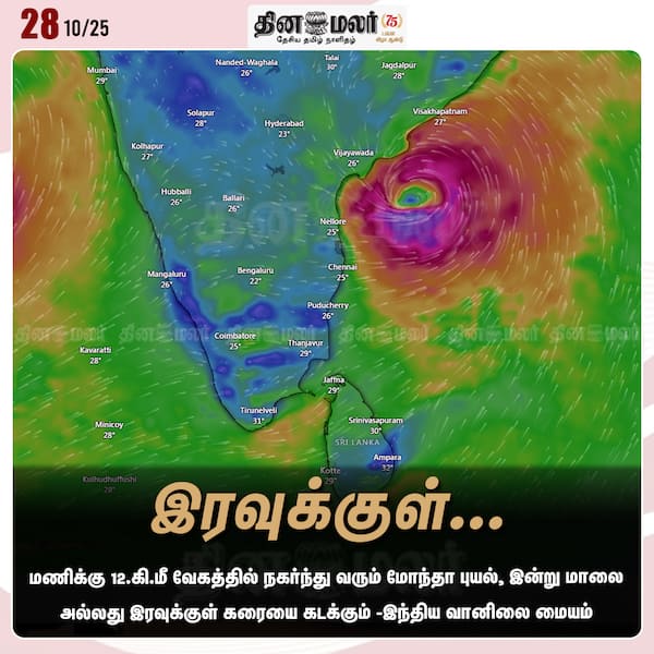 இரவுக்குள்... 