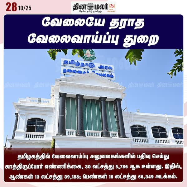 வேலையே தராத வேலைவாய்ப்பு துறை 
