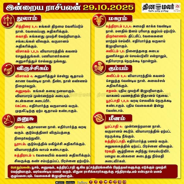 இன்றைய ராசிபலன் [29.10.2025] 