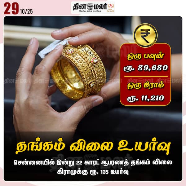 தங்கம் விலை உயர்வு 