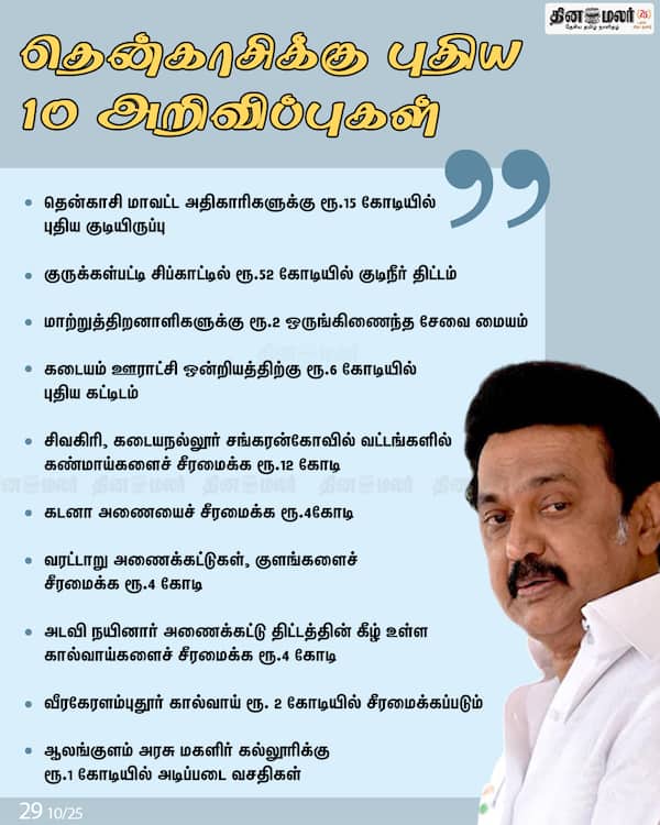 தென்காசிக்கு புதிய 10 அறிவிப்புகள் 