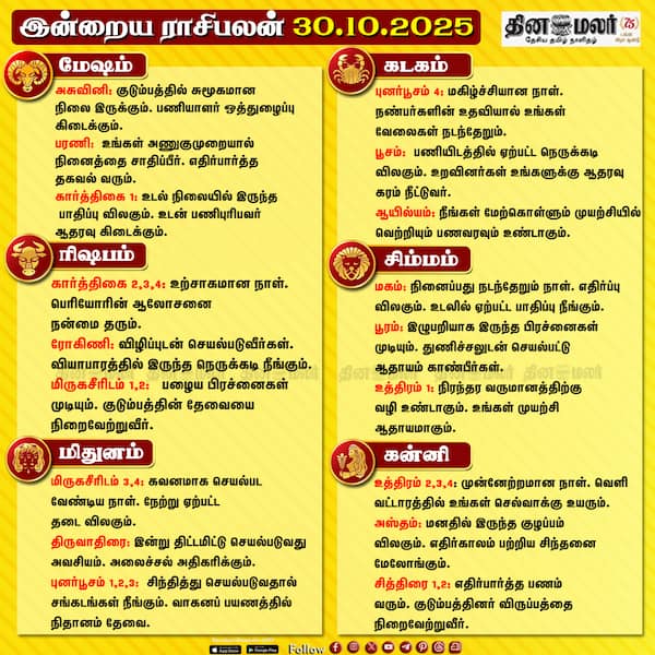 இன்றைய ராசிபலன் [ 30.10.2025] 