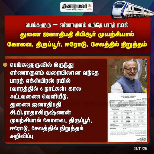 சிபிஆர் முயற்சியால் மக்களுக்கு பலன் 