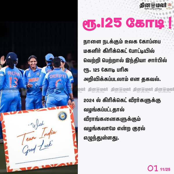 ரூ.125 கோடி ! 