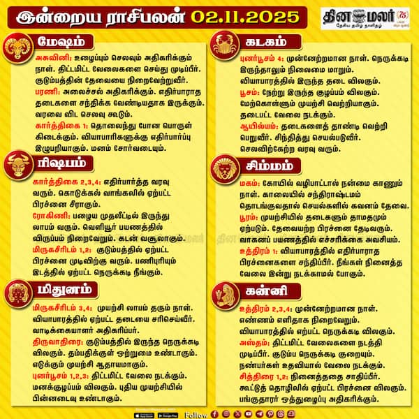 இன்றைய ராசிபலன் [ 02.11.2025] 